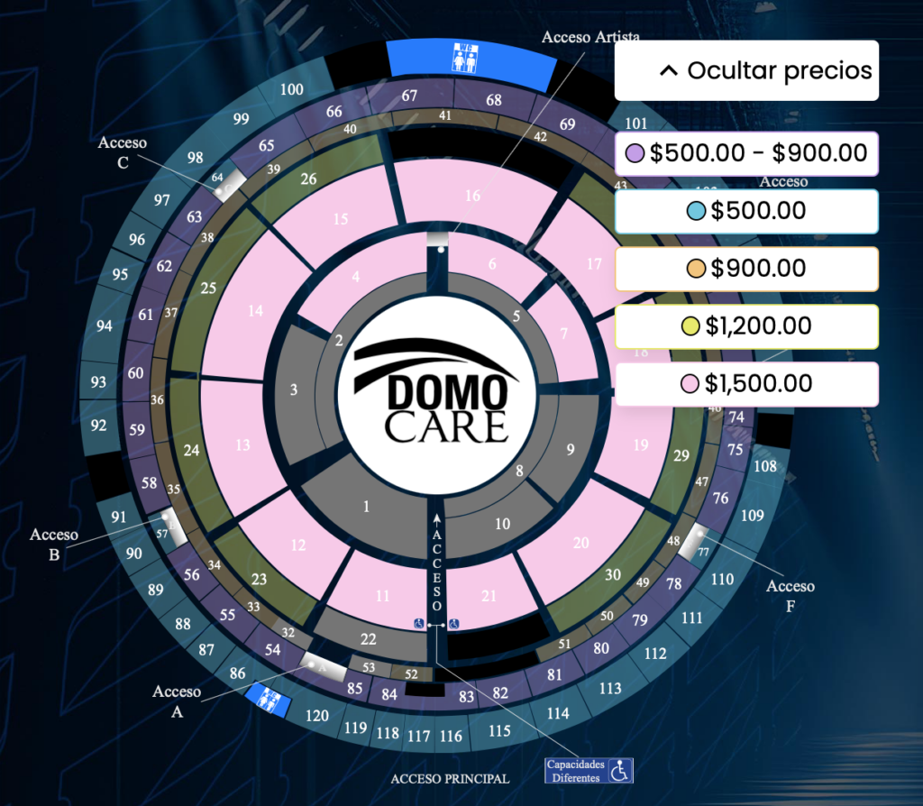 ARNULFO JR Y EL PODER DEL NORTE EN DOMO CARE MONTERREY 2025 precios