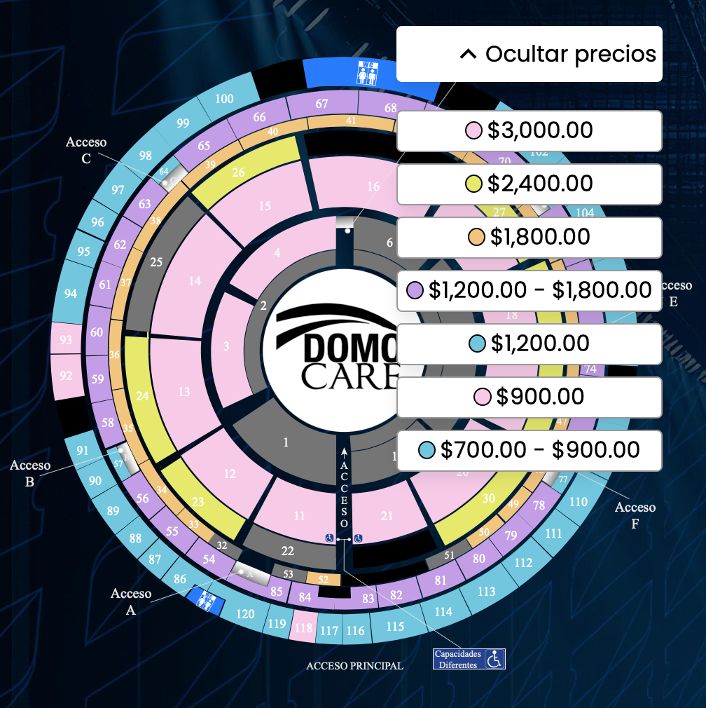 EL PALOMAZO EN DOMO CARE MONTERREY 2025 precios