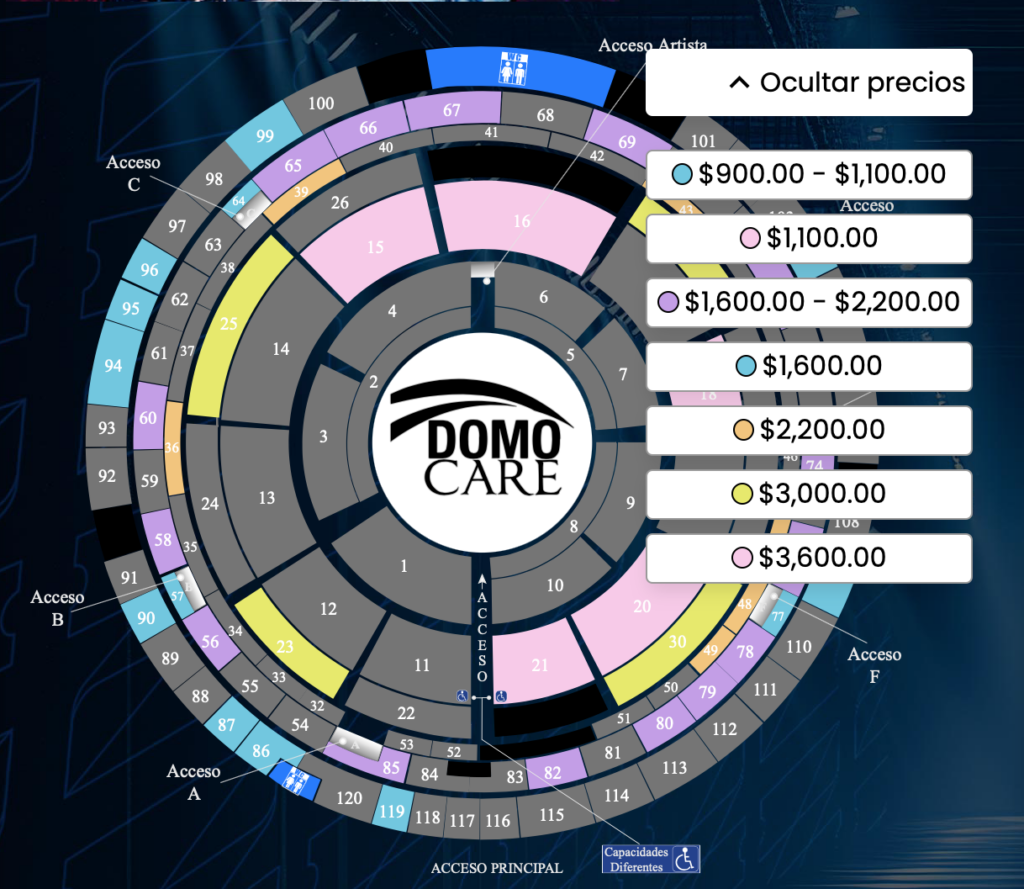 JORGE MEDINA Y JOSI CUEN EN DOMO CARE MONTERREY 2025