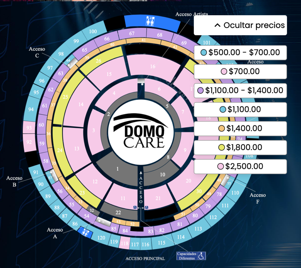 EL MIMOSO EN DOMO CARE MONTERREY 2025 PRECIOS