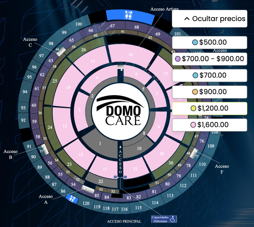 ZONA DE DESMADRE EN DOMO CARE MONTERREY 2025 PRECIOS