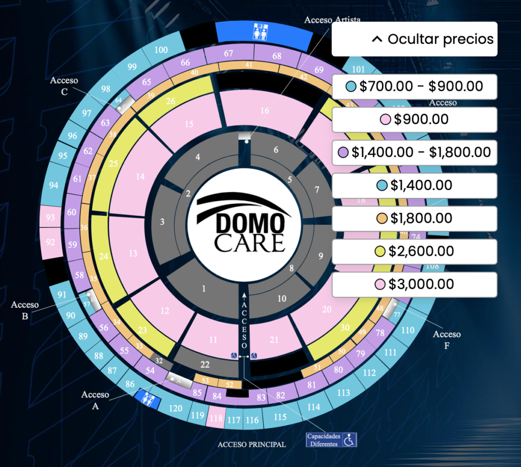 MARCA REGISTRADA EN DOMO CARE MONTERREY 2025 precios