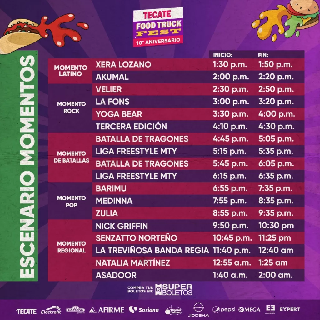 TECATE FOOD TRUCK FEST EN MONTERREY 2024