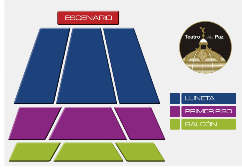 MAPA TEATRO DE LA PAZ