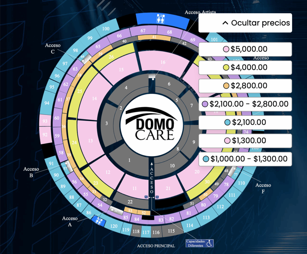 ALFREDO OLIVAS EN DOMO CARE 2025 MONTERREY mapa precios
