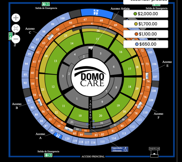 EDICION ESPECIAL EN MONTERREY DOMO CARE 2024