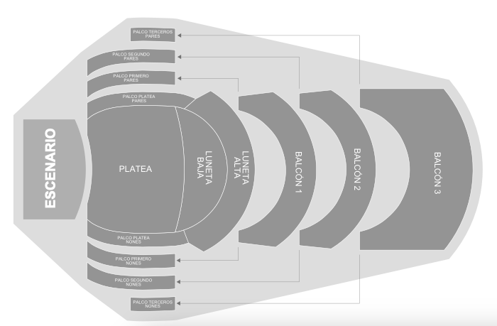 Mapa Conjunto Santander