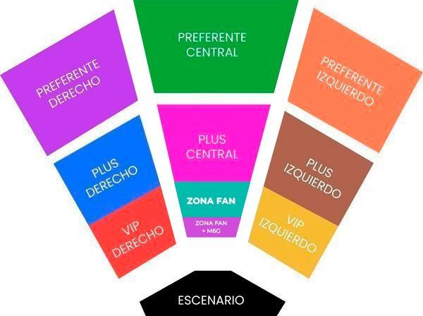Mapa Parque Tangamanga