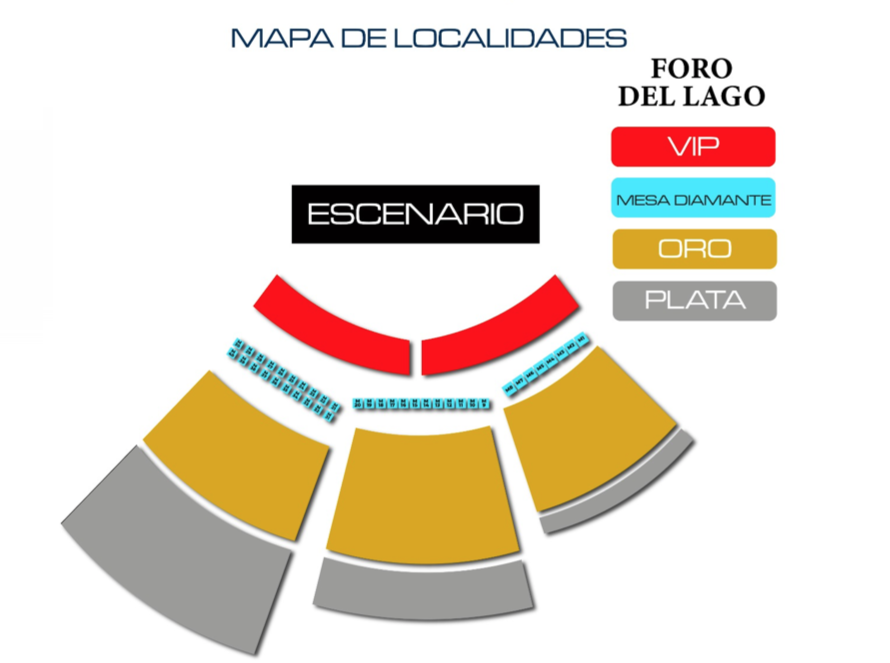 mapa foro del lago leon