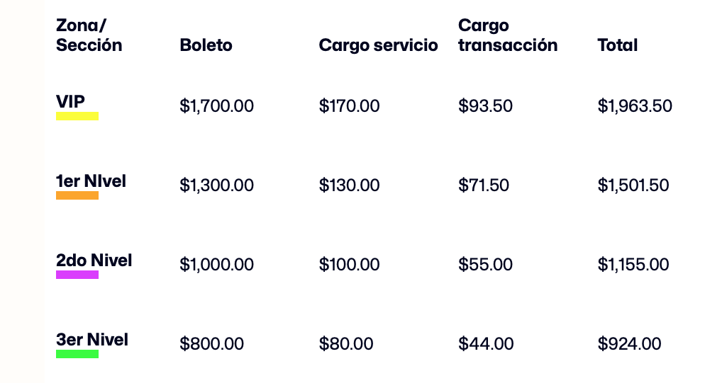 EL CONSORCIO EN MEXICALI TEATRO DEL ESTADO 2025