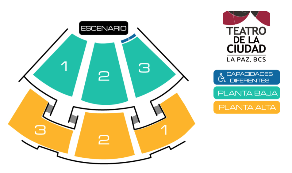 mapa LA PAZ TEATRO DE LA CIUDAD 2025