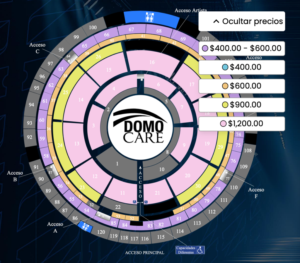 ELIZABETH Y ANA CELIA EN DOMO CARE MONTERREY 2025 PRECIOS