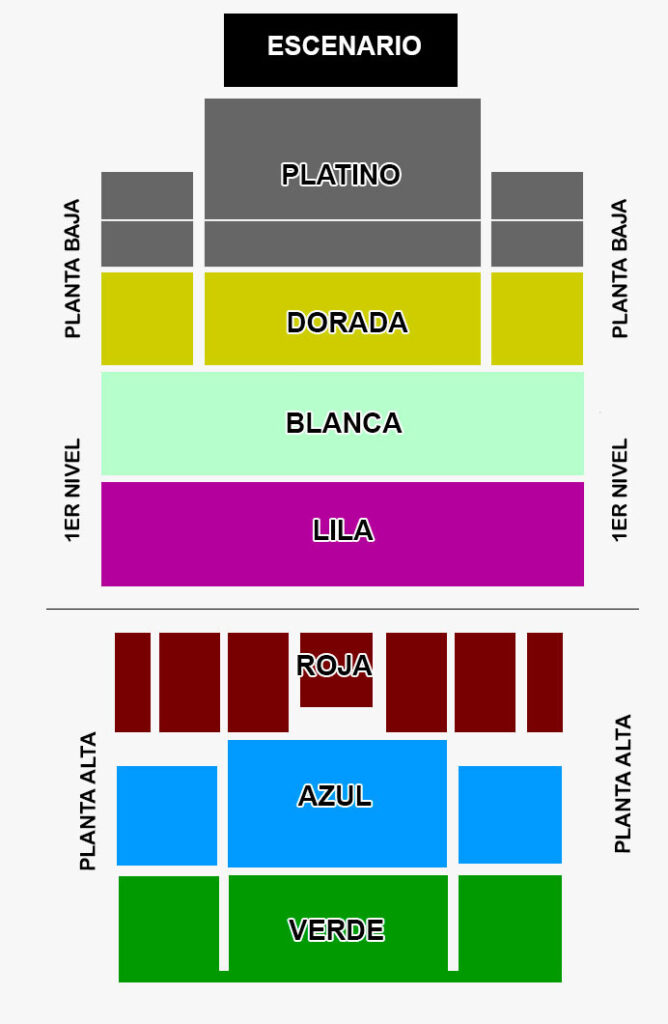 Mapa Auditorio Coca Cola La Isla