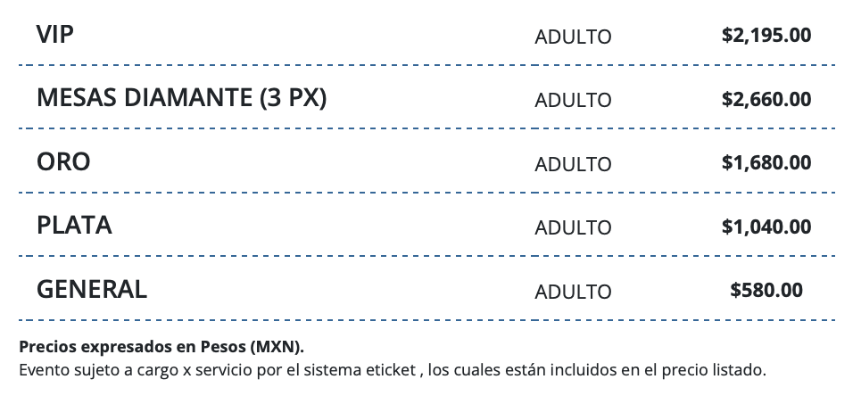 MATISSE EN LEÓN 2025 FORO DEL LAGO PRECIOS