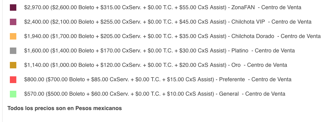 CONJUNTO PRIMAVERA EN TORREÓN 2025 COLISEO CENTENARIO PRECIOS