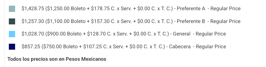 EL BOGUETO EN GUADALAJARA 2025 C4 CONCERT HOUSE precios