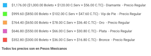 VAMOS OTRA VEZ FEST EN LEÓN 2025 FORO DEL LAGO precios