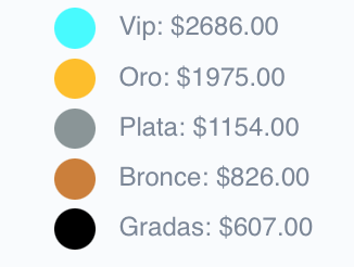 JULIO PRECIADO Y EL COYOTE EN PALENQUE DURANGO 2025 PRECIOS