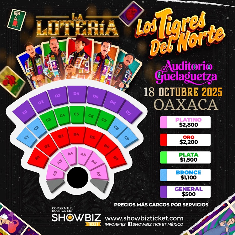 LOS TIGRES DEL NORTE EN OAXACA 2025 AUDITORIO GUELAGUETZA