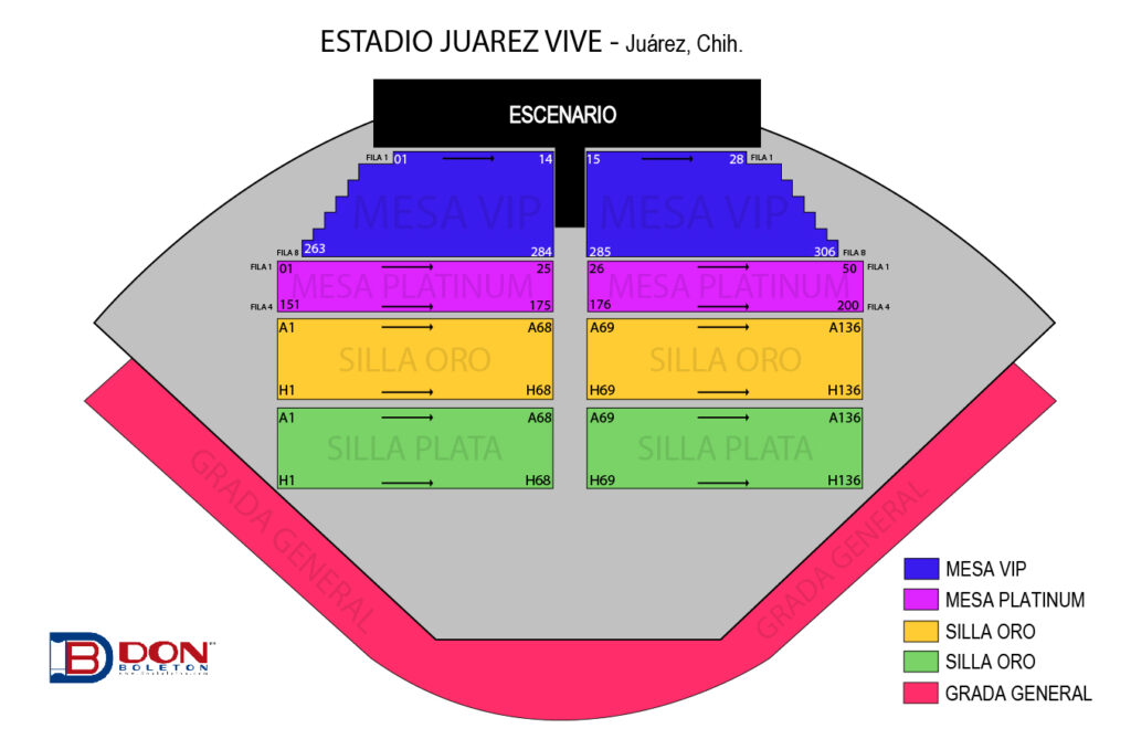 REMMY VALENZUELA Y LUIS ÁNGEL EL FLACO EN CIUDAD JUÁREZ 2025 ESTADIO CARTA BLANCA