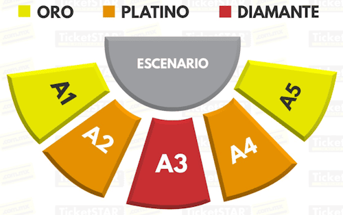 Mapa Velaria de la Feria de Durango