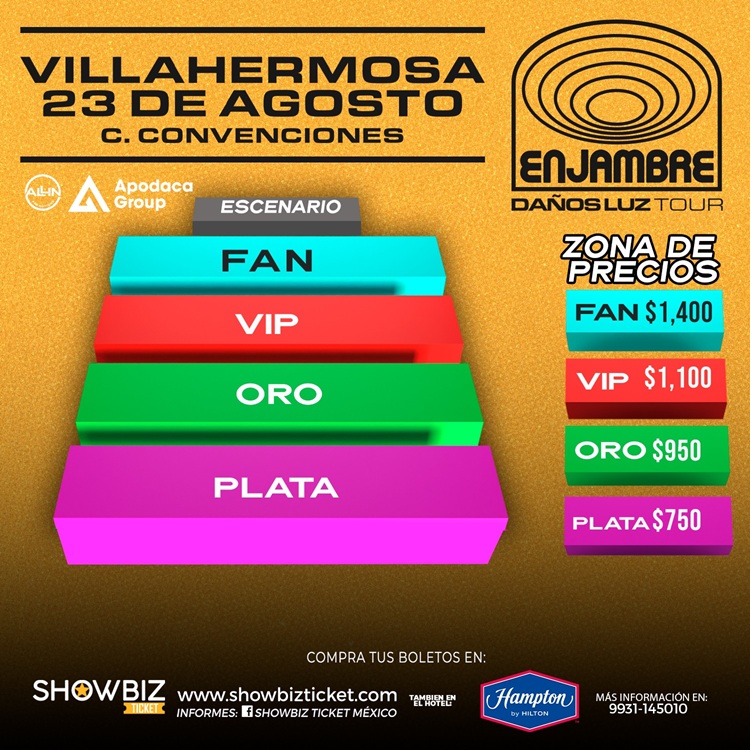 ENJAMBRE EN VILLAHERMOSA 2025 CENTRO DE CONVENCIONES TABASCO 2000