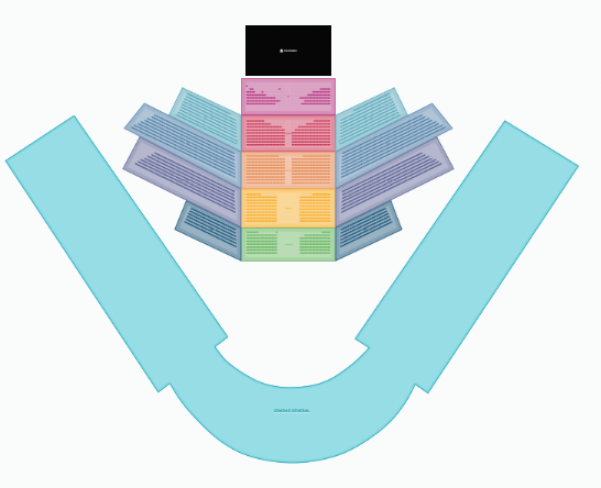 Mapa Estadio Leandro Domínguez, Campeche